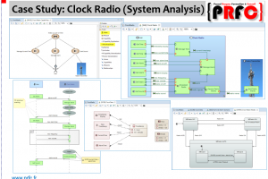 Update of the Clock Radio Capella Model (start)