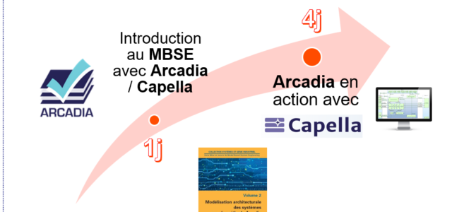 L’offre 2023 sur Arcadia/Capella